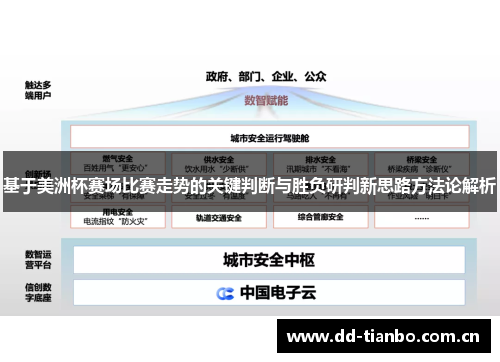 基于美洲杯赛场比赛走势的关键判断与胜负研判新思路方法论解析
